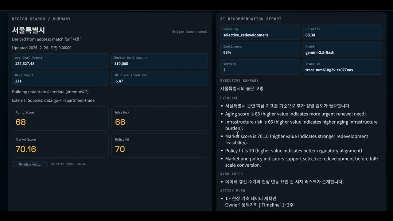Urban-DDS project preview