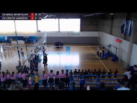 26.4.2025. PH MALA Ž, GRUPA G, od 1. do 12. mjesta, OK BRDA SPORT2LIFE - OK CRATIS VARAŽDIN