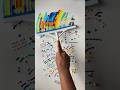 Satisfying Squeegee Painting Abstractart Artwork Shorts