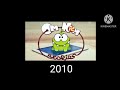 Om Nom Stories Historical Logos
