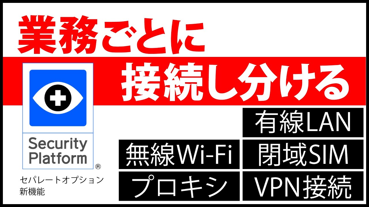 動画サムネイル