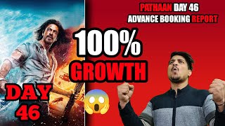 Pathaan Day 46 Advance Booking Report || Pathaan Day 46 Box Office Collection #Pathaan #yrf #srk