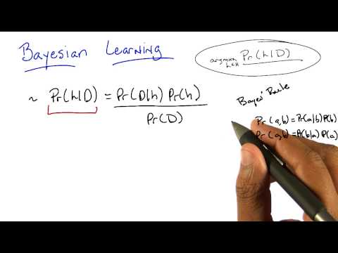 The Best Line Quiz Georgia Tech Machine Learning