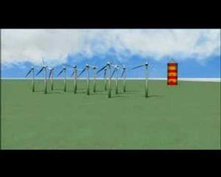 Strom ohne Atom und Kohle