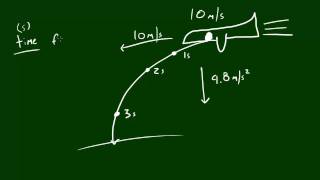 Physics Lecture - 6 - Projectile Motion