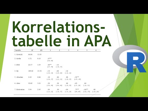 APA-Korrelationstabelle mit R erstellen