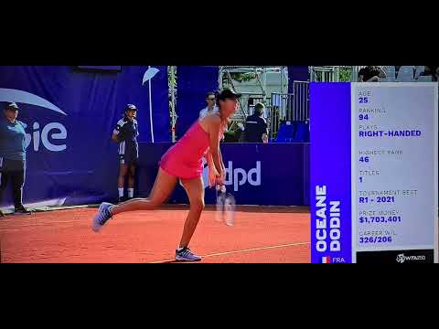 Dodin vs Golubic. Salida a pista. Estrasburgo 2022