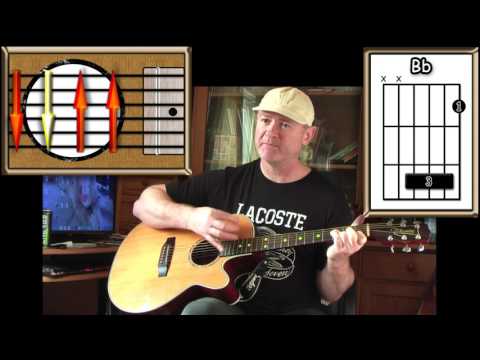 In The Air Tonight - Phil Collins - Acoustic Guitar Lesson (easy)