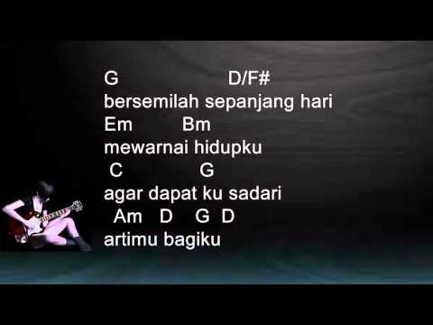 Kau Seputih Melati - Sammy Simorangkir