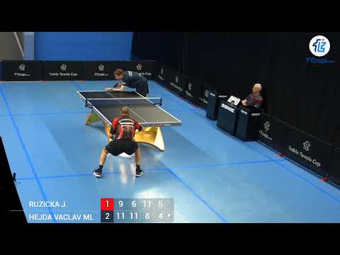 6.06.2024 TTCup Czech 9