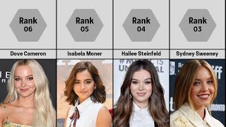 Most Beautiful Hollywood Actress under 30 ❤️