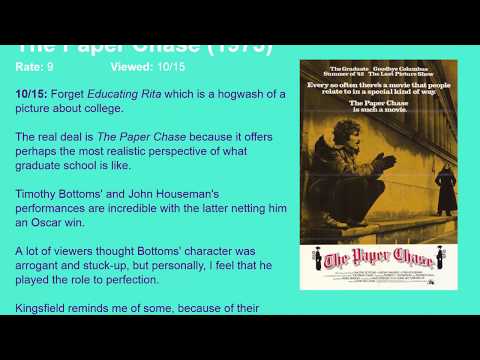 Movie Review: The Paper Chase (1973) [HD]