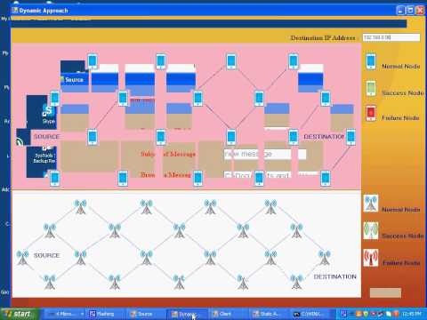 Secure and Efficient Data Transmission for Cluster-based Wireless Sensor Networks