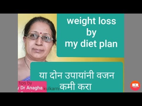 download lagu mp3 mp4 Dr Anagha Kulkarni, download mp3 Dr Anagha Kulkarni free downloadn, video klip Dr Anagha Kulkarni