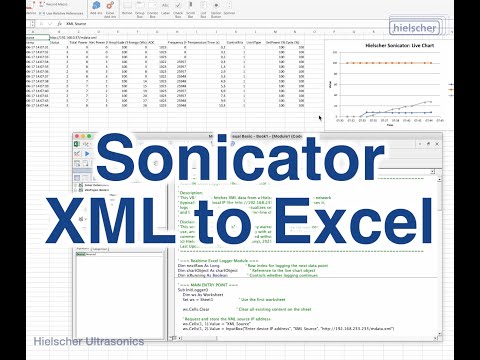 Jak rejestrować dane sonikatora na żywo bezpośrednio w Excelu #Hielscher #Sonicator