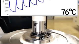 MSCR Test HiMA and Conventional Paving Bitumen
