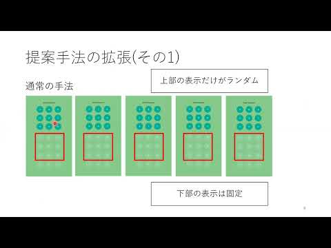 コンピュータ理工学科 渡辺研究室