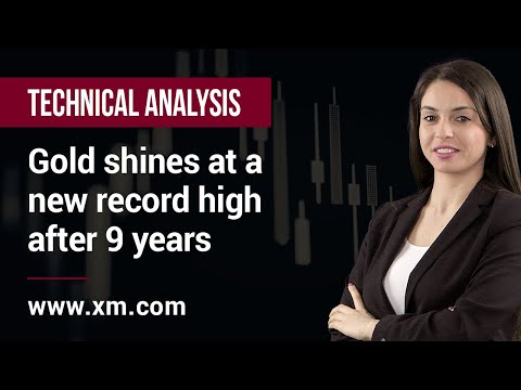 Technical Analysis: 27/07/2020 - Gold shines at a new record high after 9 years