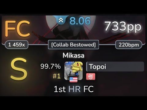 8.1⭐ Topoi | Veil Of Maya - Mikasa [Collab Bestowed] +HR 99.7% (#1 733pp FC) - osu!