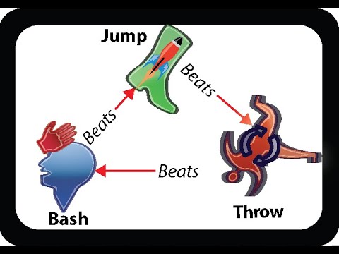 How to play Party Heroes