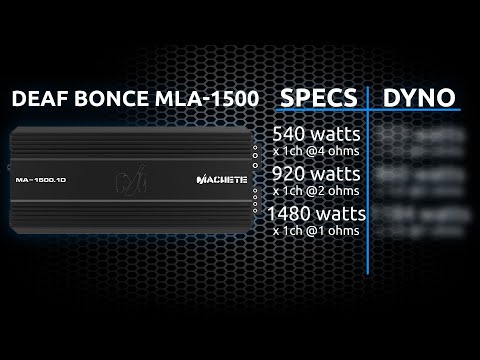 Deaf Bonce MLA-1500 (Open Box, Great)-video