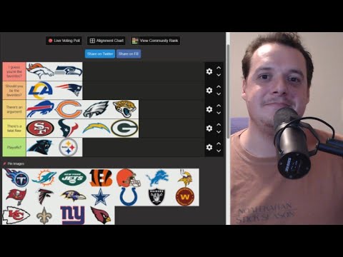 Ranking Every Playoff Team Into Tiers