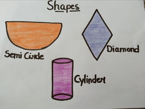 Geometric lines, geometric shapes and plane shapes - Geometry for kids