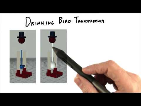 Introduction Interactive 3D Graphics