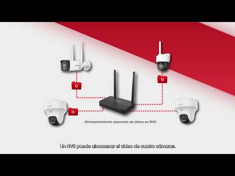 Carátula del video del producto