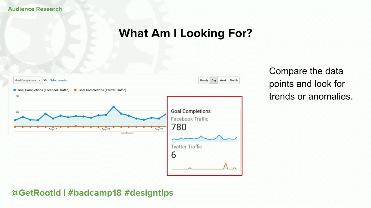 Designing for Drupal: Tips & Tricks for a Clean, User-Friendly Website