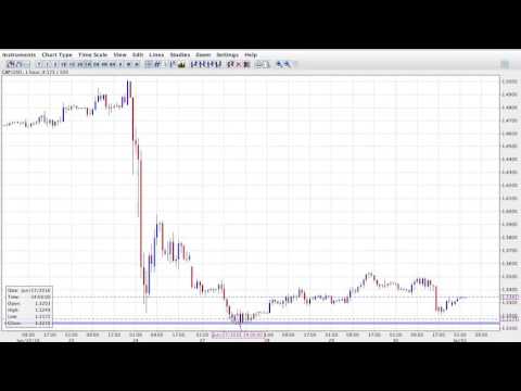 Biggest Market Movers - 01/07/2016