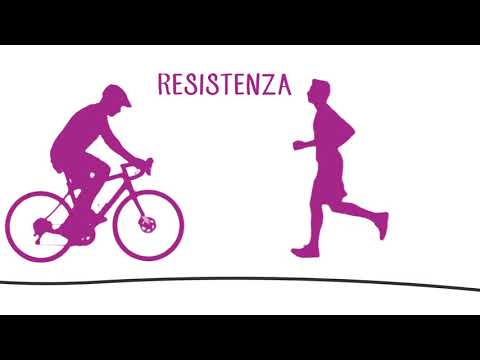 Attività motoria salutare per adulti  – Raccomandazioni