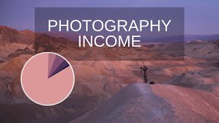 How WE Make Money with Landscape Photography