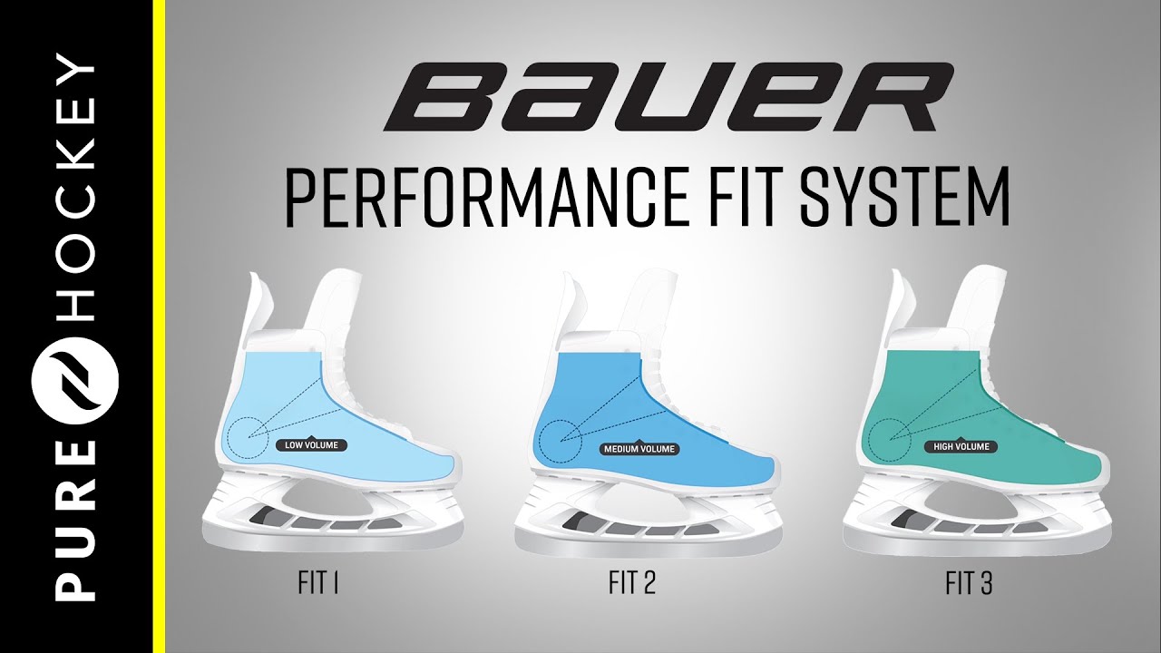 NEW Bauer Performance Fit System | Fit 1, Fit 2 & Fit 3