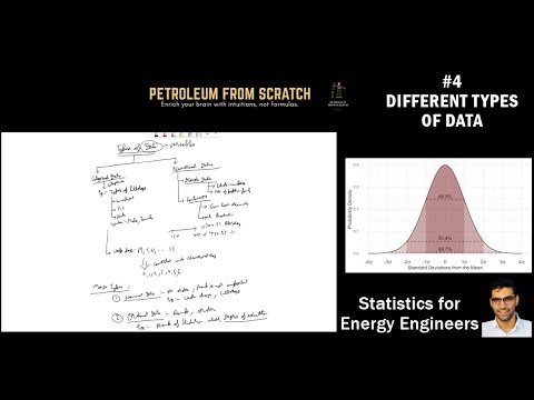 Lecture 1 What is Statistics | Statistics for Energy Engineers