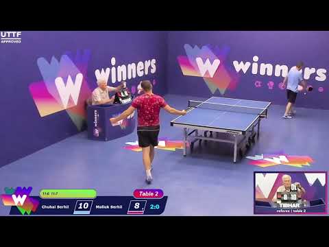 Winners League  26.08.21 Chuhai Serhii - Maliuk Serhii 18:30