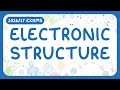 GCSE Chemistry Electronic Structure 2026 27 Exams