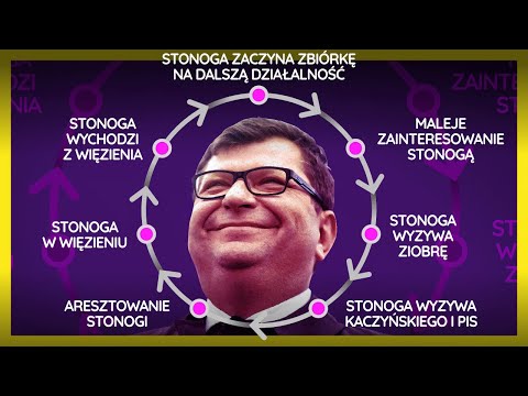 The Life Cycle of Zbigniew Stonoga