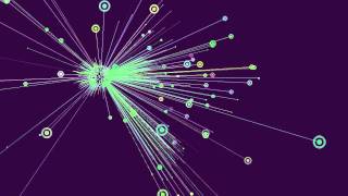 Max Richter's Vladimir's Blues