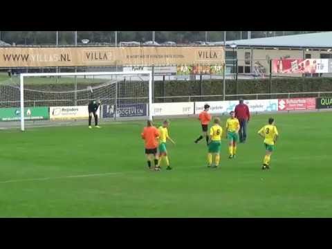 Samenvatting OZC JO15-1 - Overwetering JO15-1 (4-0)