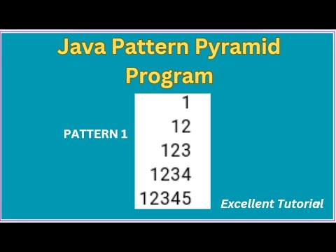 Java Pattern Pyramid Program Learn Pattern 1 With Nested Loops Javaprogramming Patternprograms