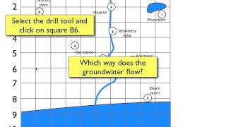 Groundwater Flow - Part 4