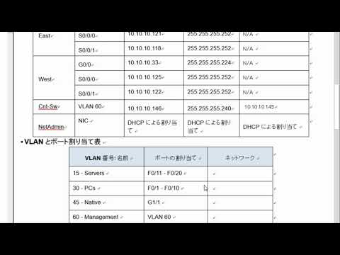 [CCNA 2]PT 10.4.1.1 Packet Tracer - Skills Integration Challenge(ver.JPN)