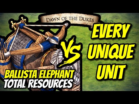 ELITE BALLISTA ELEPHANT vs EVERY UNIQUE UNIT (Total Resources) | AoE II: Definitive Edition