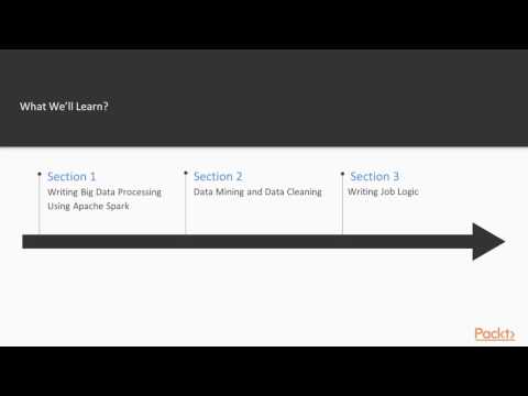 Big Data Processing using Apache Spark The Course Overview | packtpub com