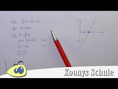 Nullstellen von f(x) = 3x - 6 bestimmen, Vorgeplänkel