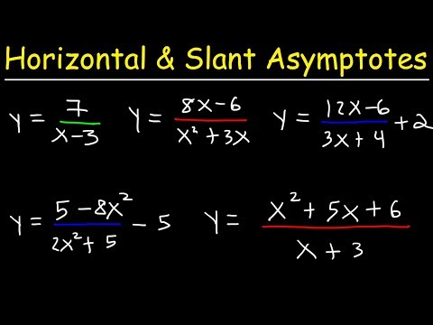 Horizontal and Vertical Asymptotes - Slant / Oblique - Holes - Rational Function - Domain & Range