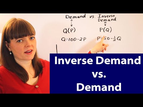 Inverse Demand Vs. Demand Function | Price on the y-axis?  Weird.