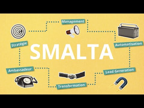 KESTIO - Les 6 clés de la Performance Commerciale