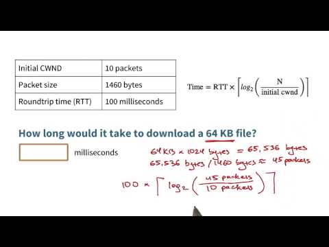 Instructor Introduction Website Performance Optimization